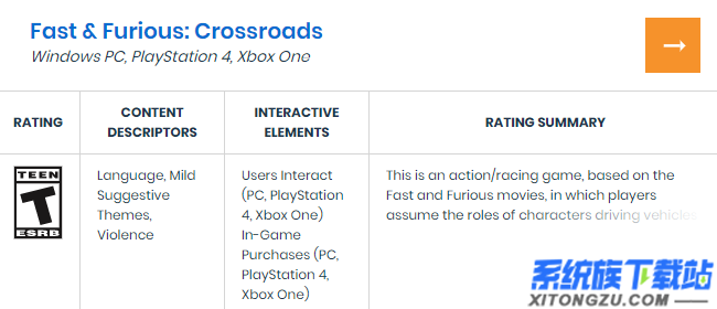 《速度与激情：十字路口》即将开发完成，将于今年5月登陆各大平台